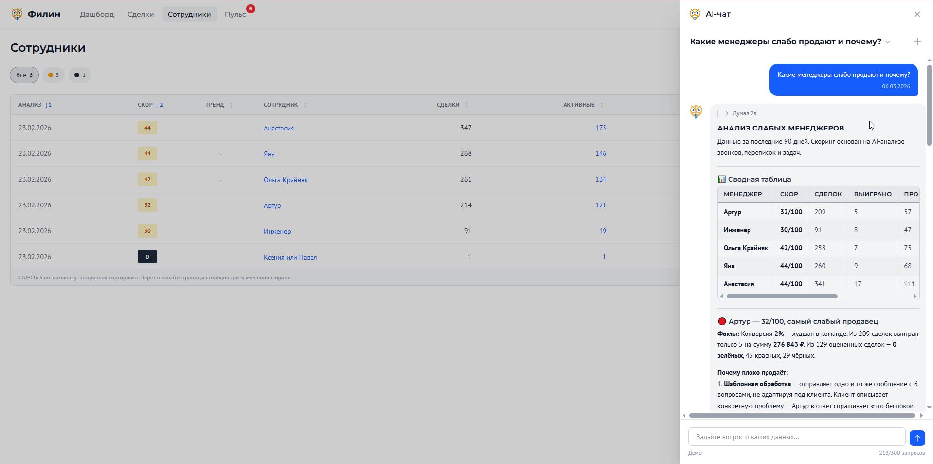 Филин - отчёты и ИИ-чат с данными CRM